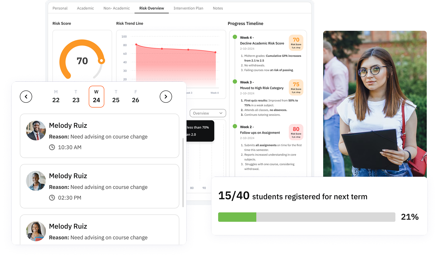 Student Retention