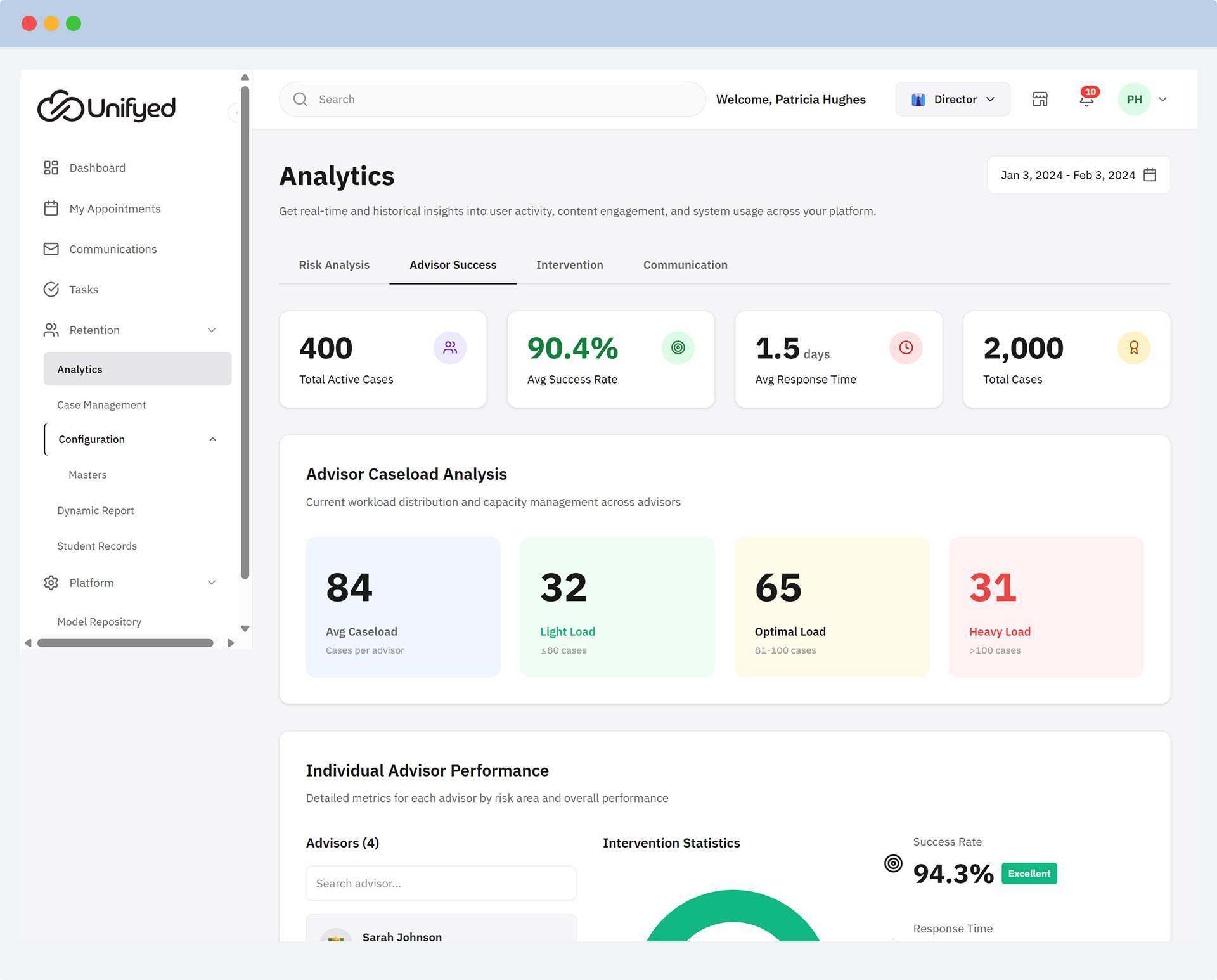 Single sign-on dashboard