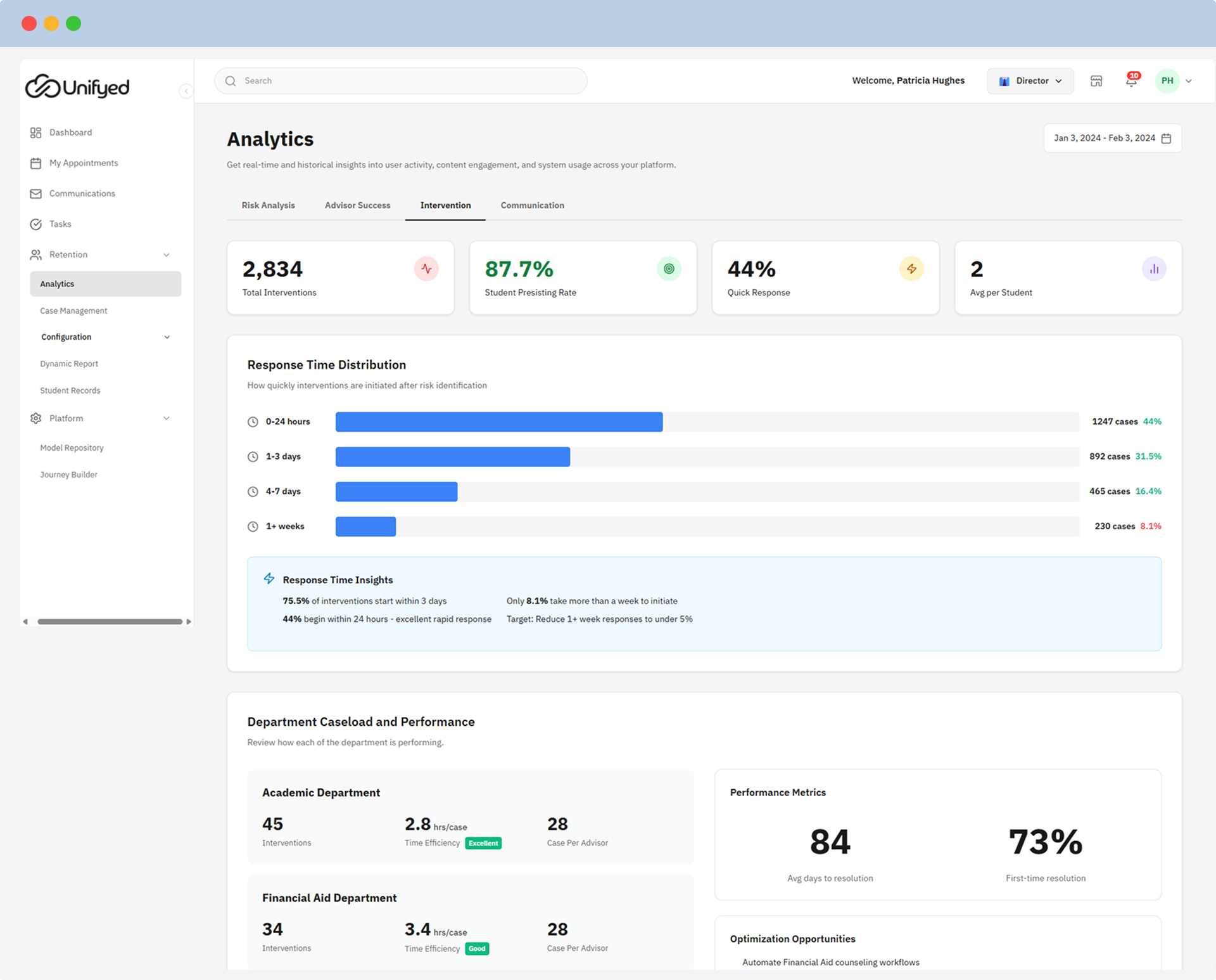 Structured Intervention Workflows